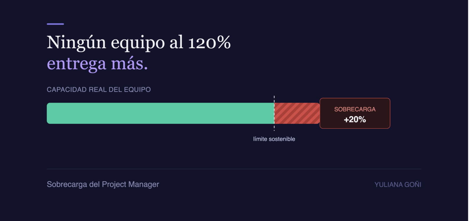 Sobrecarga de trabajo en un project manager